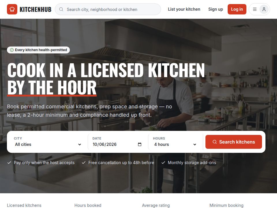 KitchenHub template landing page